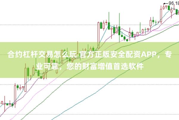 合约杠杆交易怎么玩 官方正版安全配资APP，专业可靠，您的财富增值首选软件