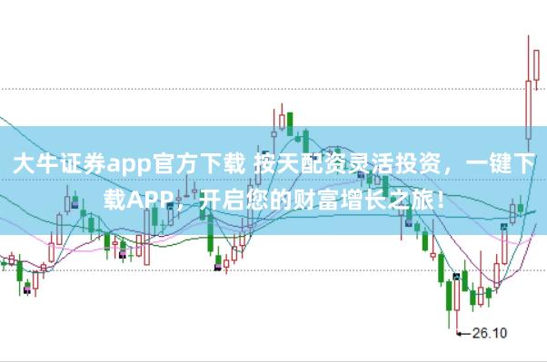 大牛证券app官方下载 按天配资灵活投资，一键下载APP，开启您的财富增长之旅！