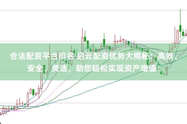 合法配资平台排名 启云配资优势大揭秘：高效、安全、灵活，助您轻松实现资产增值！