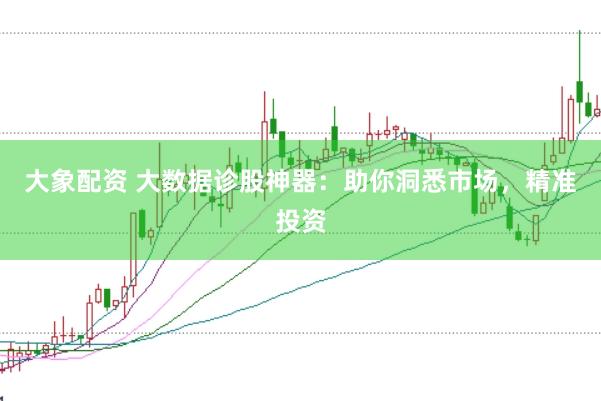 大象配资 大数据诊股神器：助你洞悉市场，精准投资