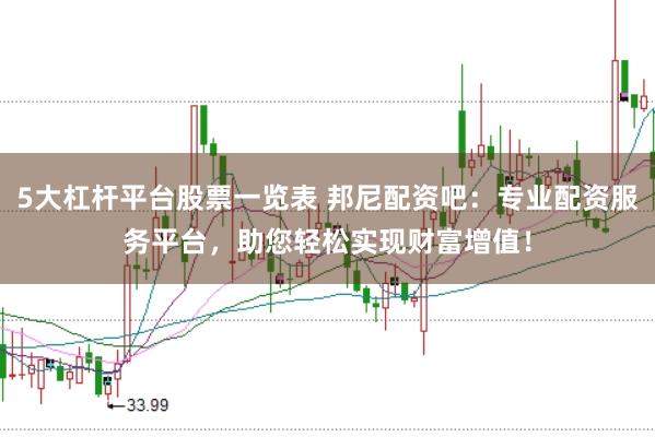 5大杠杆平台股票一览表 邦尼配资吧：专业配资服务平台，助您轻松实现财富增值！