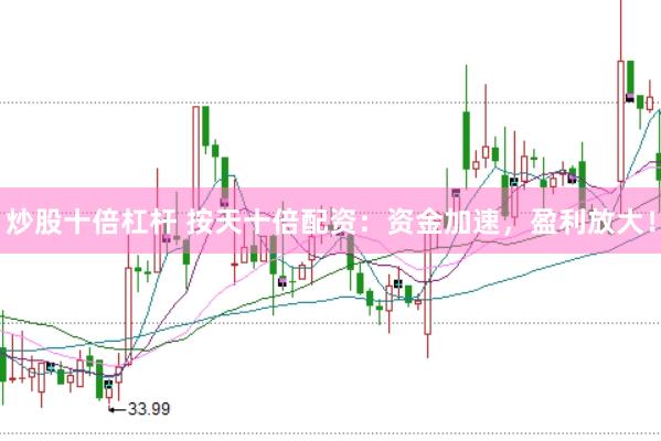 炒股十倍杠杆 按天十倍配资：资金加速，盈利放大！
