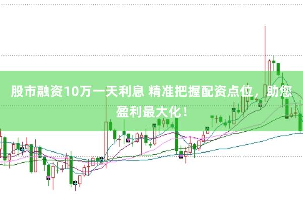 股市融资10万一天利息 精准把握配资点位，助您盈利最大化！
