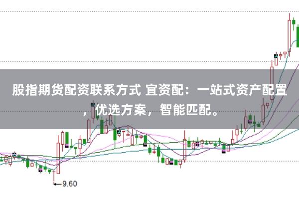 股指期货配资联系方式 宜资配：一站式资产配置，优选方案，智能匹配。