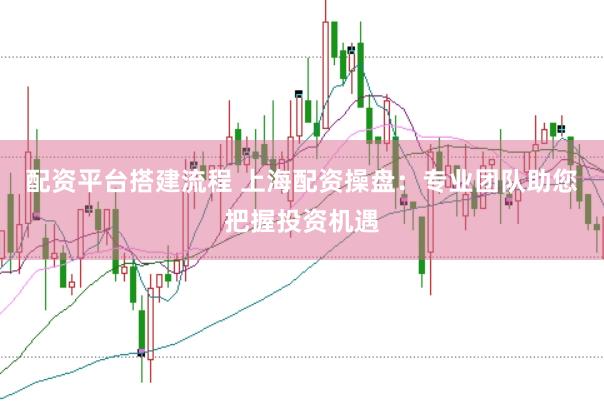 配资平台搭建流程 上海配资操盘：专业团队助您把握投资机遇