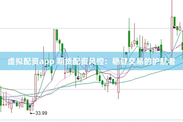 虚拟配资app 期货配资风控：稳健交易的护航者