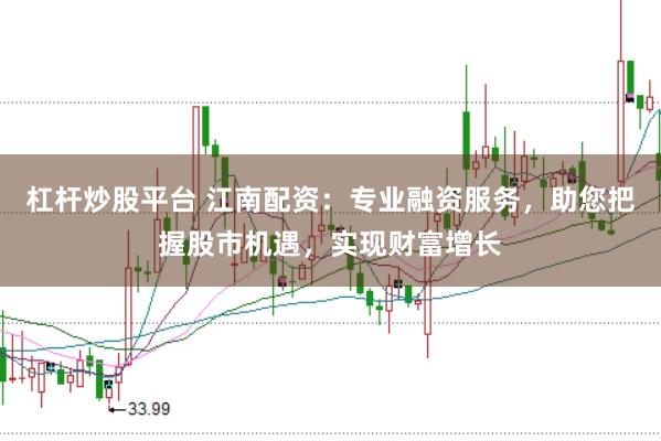 杠杆炒股平台 江南配资：专业融资服务，助您把握股市机遇，实现财富增长
