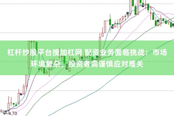 杠杆炒股平台搜加杠网 配资业务面临挑战：市场环境复杂，投资者需谨慎应对难关