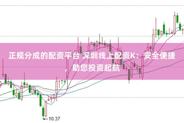 正规分成的配资平台 深圳线上配资K：安全便捷，助您投资起航