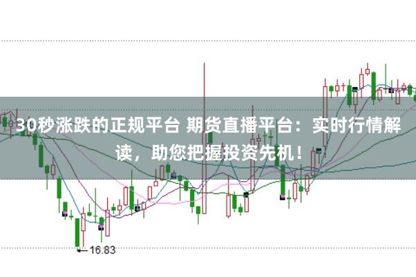 30秒涨跌的正规平台 期货直播平台：实时行情解读，助您把握投资先机！