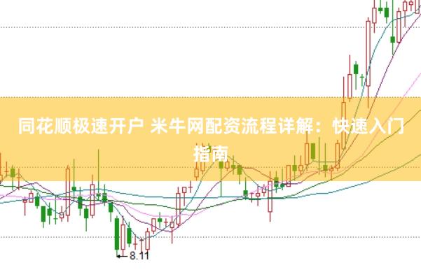 同花顺极速开户 米牛网配资流程详解：快速入门指南