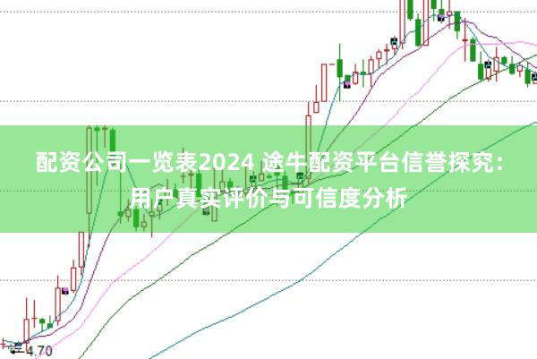 配资公司一览表2024 途牛配资平台信誉探究：用户真实评价与可信度分析