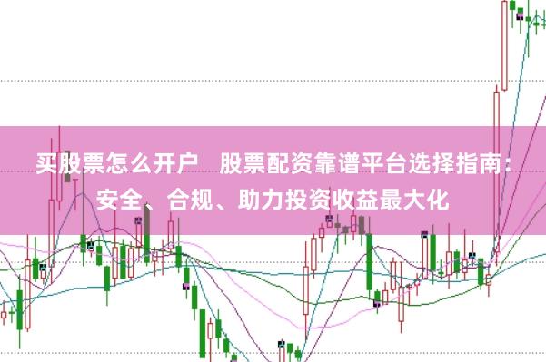 买股票怎么开户   股票配资靠谱平台选择指南：安全、合规、助力投资收益最大化