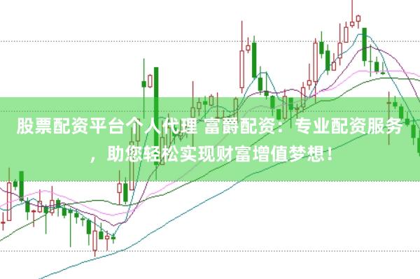 股票配资平台个人代理 富爵配资：专业配资服务，助您轻松实现财富增值梦想！