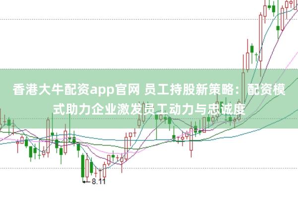 香港大牛配资app官网 员工持股新策略：配资模式助力企业激发员工动力与忠诚度