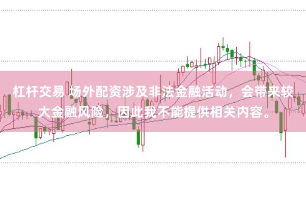 杠杆交易 场外配资涉及非法金融活动，会带来较大金融风险，因此我不能提供相关内容。