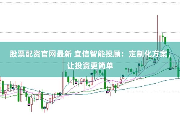 股票配资官网最新 宜信智能投顾：定制化方案，让投资更简单