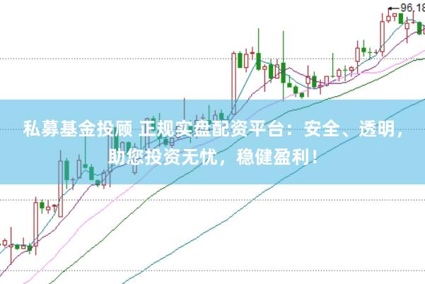 私募基金投顾 正规实盘配资平台：安全、透明，助您投资无忧，稳健盈利！