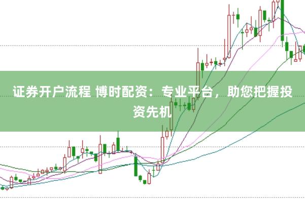 证券开户流程 博时配资:专业平台,助您把握投资先机
