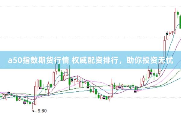 a50指数期货行情 权威配资排行，助你投资无忧
