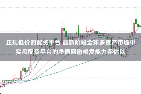 正规低价的配资平台 最新阶段全球多资产市场中实盘配资平台的净值回撤修复能力评估以