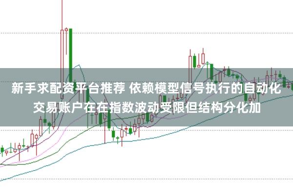 新手求配资平台推荐 依赖模型信号执行的自动化交易账户在在指数波动受限但结构分化加
