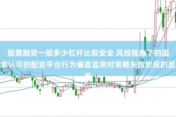 股票融资一般多少杠杆比较安全 风控视角下的国家认可的配资平台行为偏差监测对策略失效阶段的反