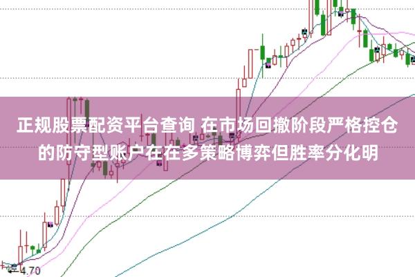 正规股票配资平台查询 在市场回撤阶段严格控仓的防守型账户在在多策略博弈但胜率分化明