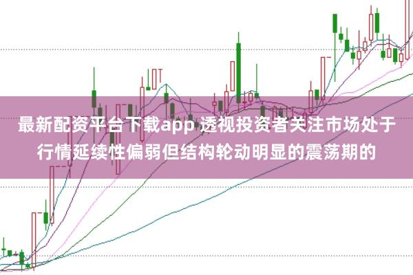 最新配资平台下载app 透视投资者关注市场处于行情延续性偏弱但结构轮动明显的震荡期的