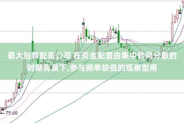 最大股票配资公司 在资金配置由集中转向分散的时期背景下，参与频率较低的观察型用
