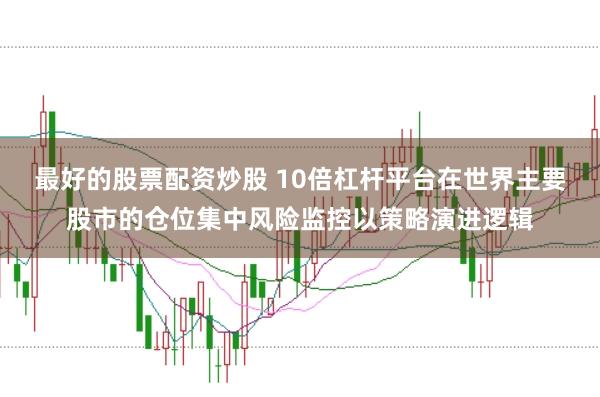 最好的股票配资炒股 10倍杠杆平台在世界主要股市的仓位集中风险监控以策略演进逻辑