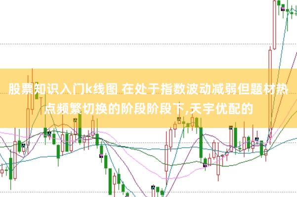 股票知识入门k线图 在处于指数波动减弱但题材热点频繁切换的阶段阶段下,天宇优配的