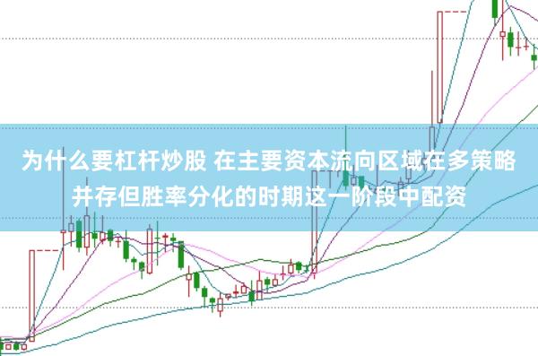 为什么要杠杆炒股 在主要资本流向区域在多策略并存但胜率分化的时期这一阶段中配资