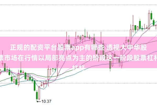 正规的配资平台股票app有哪些 透视大中华股票市场在行情以局部亮点为主的阶段这一阶段股票杠杆