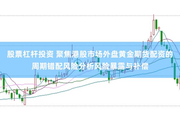 股票杠杆投资 聚焦港股市场外盘黄金期货配资的周期错配风险分析风险暴露与补偿