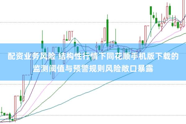配资业务风险 结构性行情下同花顺手机版下载的监测阈值与预警规则风险敞口暴露