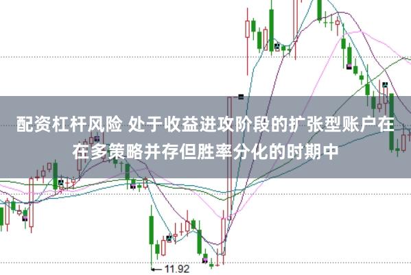 配资杠杆风险 处于收益进攻阶段的扩张型账户在在多策略并存但胜率分化的时期中
