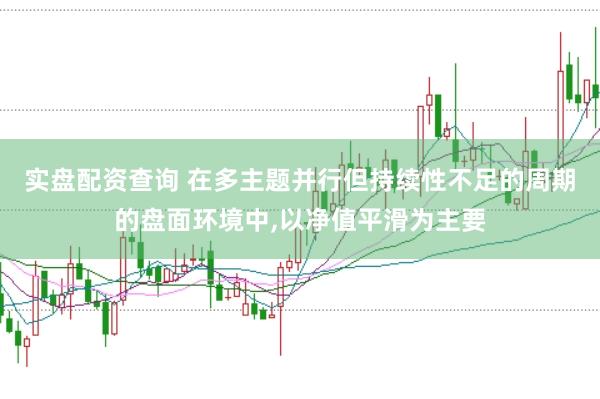 实盘配资查询 在多主题并行但持续性不足的周期的盘面环境中，以净值平滑为主要