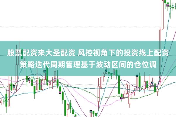股票配资来大圣配资 风控视角下的投资线上配资策略迭代周期管理基于波动区间的仓位调
