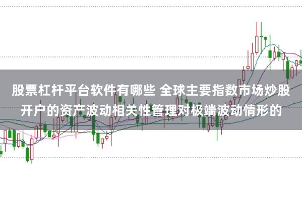 股票杠杆平台软件有哪些 全球主要指数市场炒股开户的资产波动相关性管理对极端波动情形的