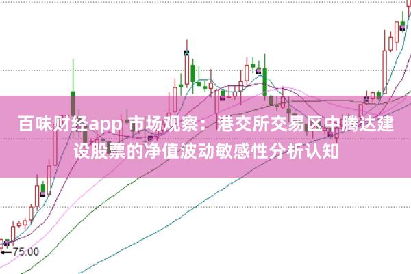 百味财经app 市场观察：港交所交易区中腾达建设股票的净值波动敏感性分析认知