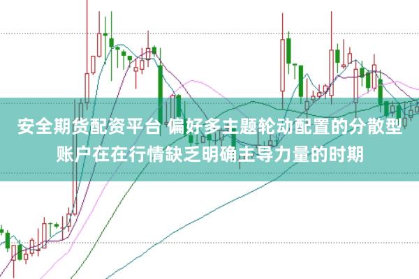 安全期货配资平台 偏好多主题轮动配置的分散型账户在在行情缺乏明确主导力量的时期