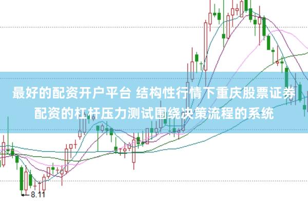 最好的配资开户平台 结构性行情下重庆股票证券配资的杠杆压力测试围绕决策流程的系统