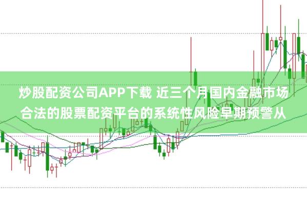 炒股配资公司APP下载 近三个月国内金融市场合法的股票配资平台的系统性风险早期预警从