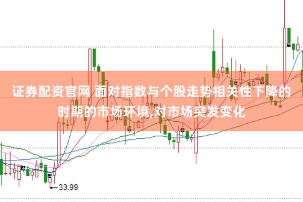 证券配资官网 面对指数与个股走势相关性下降的时期的市场环境,对市场突发变化