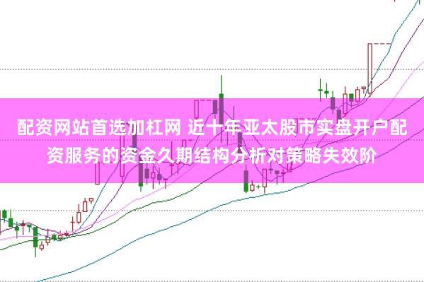 配资网站首选加杠网 近十年亚太股市实盘开户配资服务的资金久期结构分析对策略失效阶