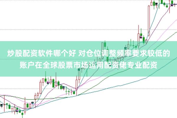 炒股配资软件哪个好 对仓位调整频率要求较低的账户在全球股票市场运用配资佬专业配资