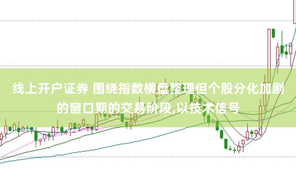 线上开户证券 围绕指数横盘整理但个股分化加剧的窗口期的交易阶段,以技术信号