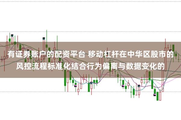 有证券账户的配资平台 移动杠杆在中华区股市的风控流程标准化结合行为偏离与数据变化的