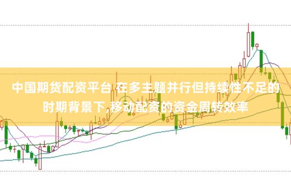 中国期货配资平台 在多主题并行但持续性不足的时期背景下，移动配资的资金周转效率